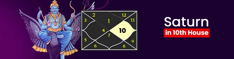 Saturn in 10th House Saturn in 10th House